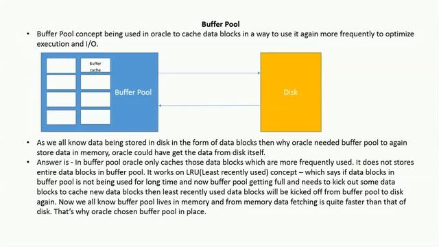 Buffer pool in oracle database 11g смотреть онлайн