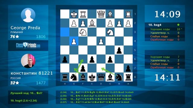 Анализ шахматной партии: George Preda - константин 81221, 0-1 (по ChessFriends.com) смотреть онлайн