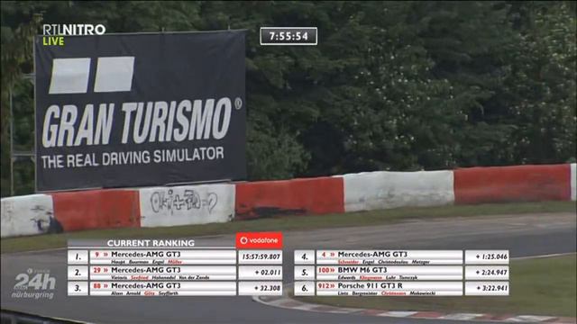 24h Nürburgring 2016 - Das Rennen Teil 06: 0930-0630h - Der Morgen смотреть онлайн