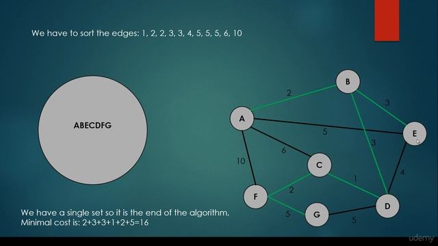 kruskal algorithms in python-4 смотреть онлайн