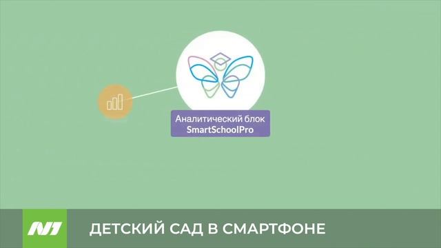 ДЕТСКИЙ САД В СМАРТФОНЕ смотреть онлайн