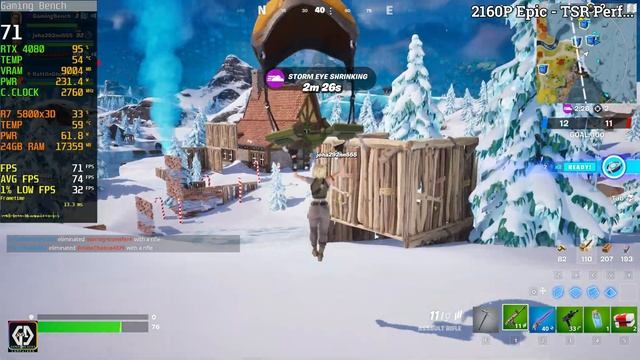 RTX 4080 + Ryzen 7 5800x3D | Test In 10 Games