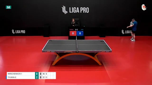 Настольный теннис. А4. Турнир 03 июня 2023г. 15:45 смотреть онлайн