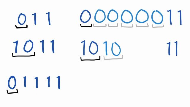 What is the Pumping Lemma смотреть онлайн