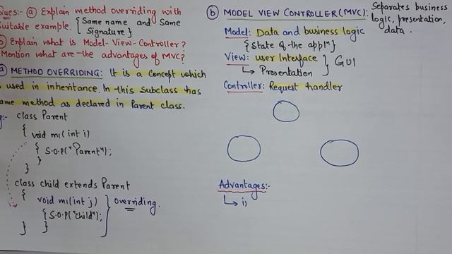 Method Overriding, Model View Controller (MVC) with advantages - DOEACC NIELIT , Interview Tips смотреть онлайн