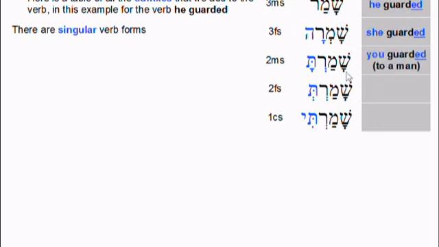 Lesson 6 part 1 - slide 99, 100 Qal Perfect Past Tense смотреть онлайн