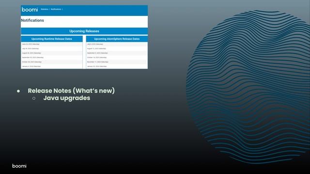 Utilizing the Java auto update scheduler смотреть онлайн