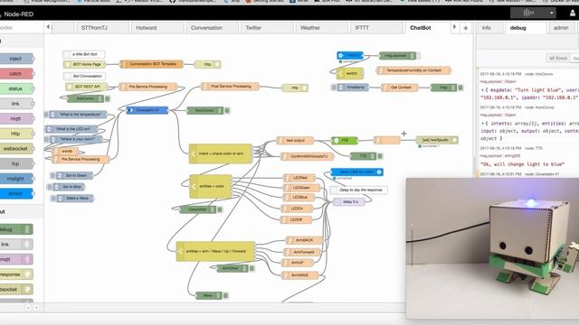 TJBot and a ChatBot as a Remote control смотреть онлайн