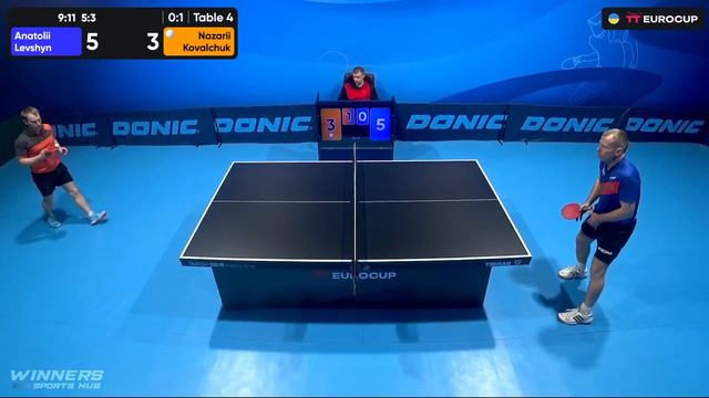 17:10 Anatolii Levshyn - Nazarii Kovalchuk 13.02.2024 TT Euro.Cup Ukraine STAR.TABLE 4 смотреть онлайн