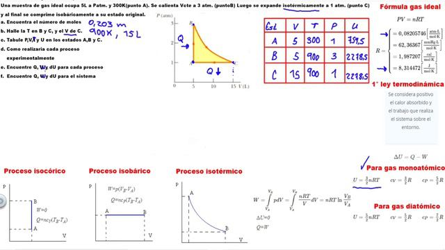 💣GASES IDEALES Ejercicios Resueltos [Ciclo Termodinámico]💫 смотреть онлайн