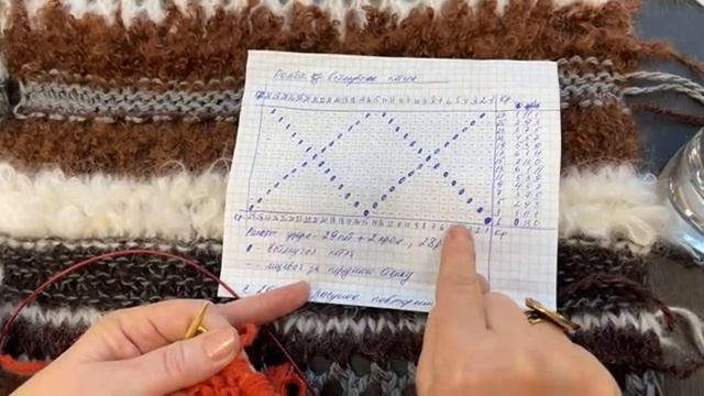 Мастер-класс по вязанию спицами от Елены Орловой смотреть онлайн