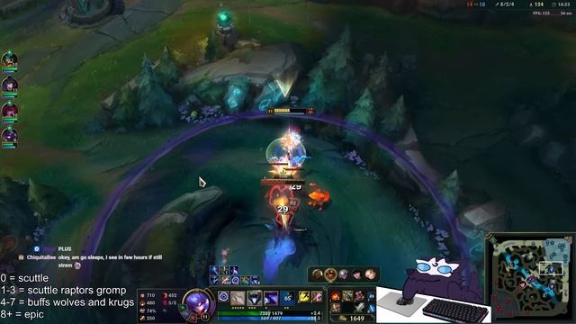How To Play Kindred And Actually Carry In Season 13! (Informative Kindred Gameplay) смотреть онлайн