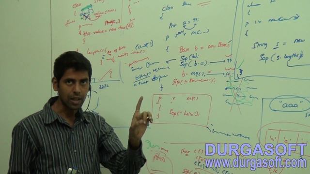 Core Java - java.lang.package - String class-no arg constructor Part-4 смотреть онлайн