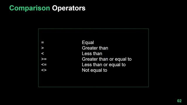 PostgreSQL- มารู้จักกับ Operator กัน EP.24 | ThaiDBA смотреть онлайн