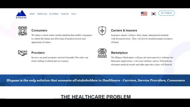 BLÜPASS - революционный доступ к данным смотреть онлайн