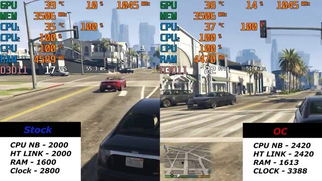 О важности разгона по шине для старых процессоров на примере Athlon II x2 240 смотреть онлайн