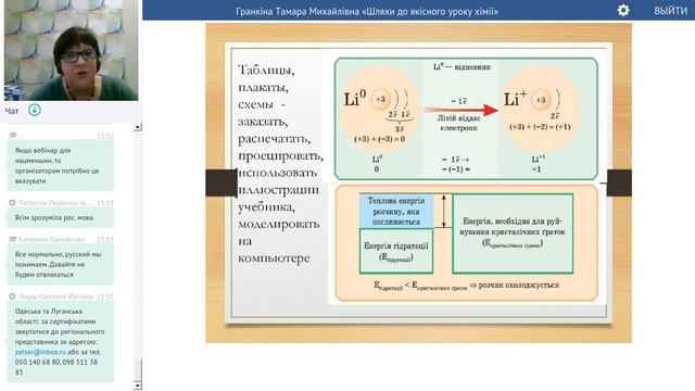Гранкіна Тамара Михайлівна_Шляхи до якісного уроку хімії_22.02 смотреть онлайн