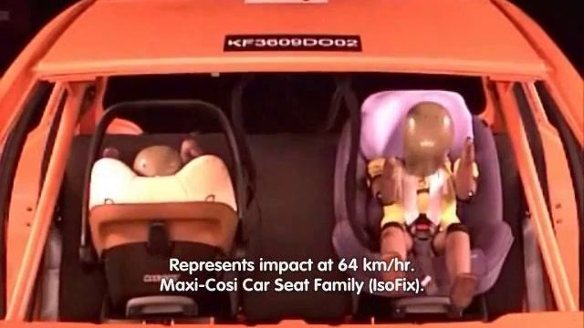 Maxi-Cosi carseat family crashtest video zepředu смотреть онлайн