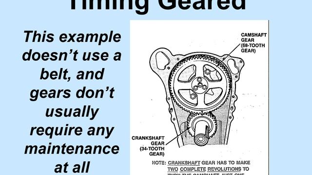 Personal Car Care Class смотреть онлайн