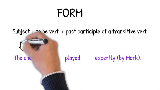 Passive and Active Voice Grammar in English смотреть онлайн