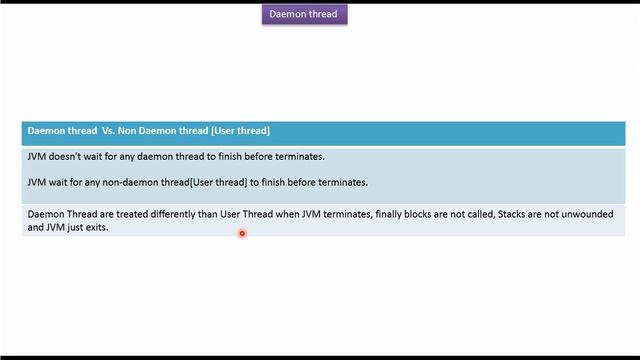 Java Daemon thread vs non-Daemon thread | Daemon thread in java | Java Threads смотреть онлайн