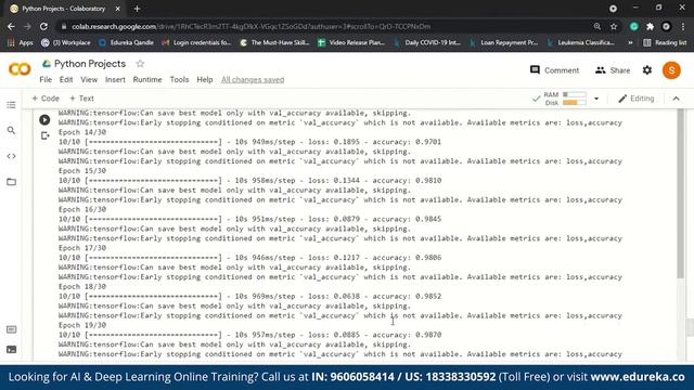 Image Classification using CNN | Machine Learning Project | Edureka | DL Rewind - 5 смотреть онлайн