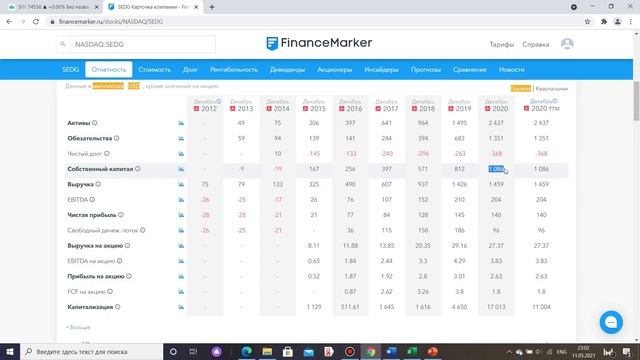 Зеленая энергетика - Сектор будущего! Акции альтернативных источников энергии. смотреть онлайн