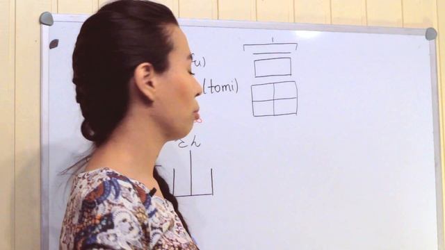Как писать японские иероглифы? Иероглиф 