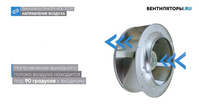Обзор вентилятора RH63M 4DK 7Q 1R Ziehl Abegg | ВЕНТИЛЯТОРЫ.RU смотреть онлайн