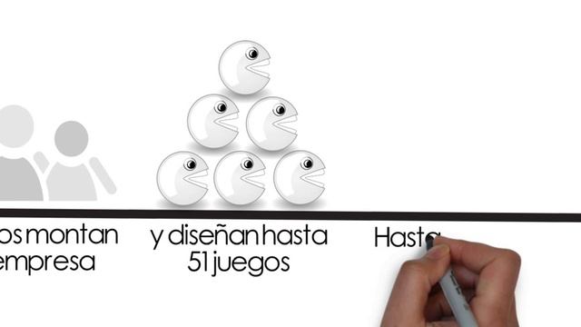 LA GRAN LECCIÓN DE ANGRY BIRDS смотреть онлайн
