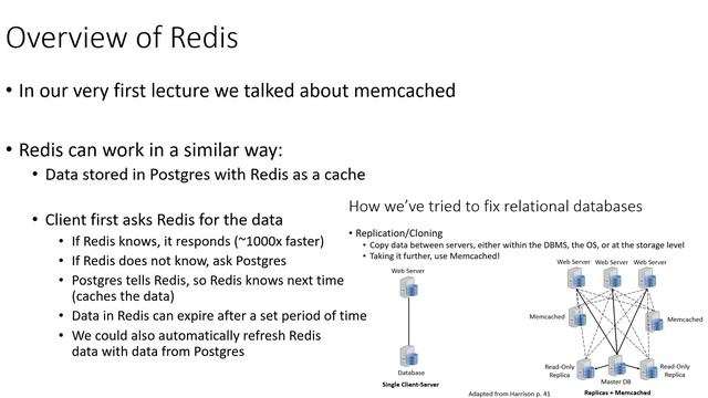BZAN 6356 Lecture 12.1: Overview of Redis смотреть онлайн