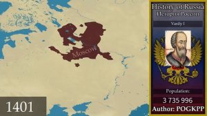 History of Russia every year 780 - 2021