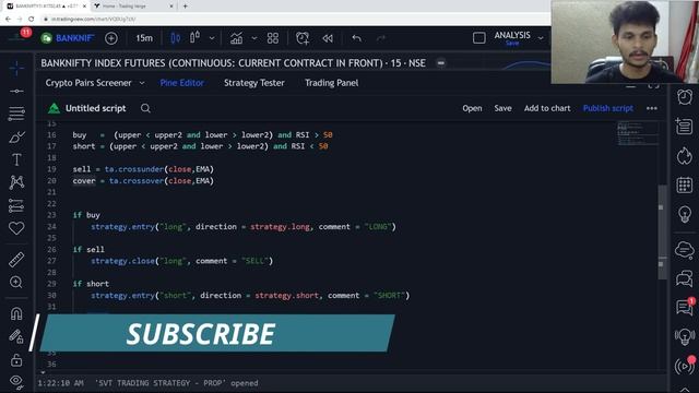 Mastering Squeeze Breakout Trading Strategy | Net Profit +140% | Tradingview Pinescript смотреть онлайн