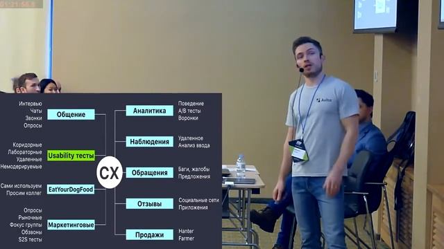 Как агрегировать опыт клиента в одной системе: обьединяем CX из исследований, Support и Sales смотреть онлайн