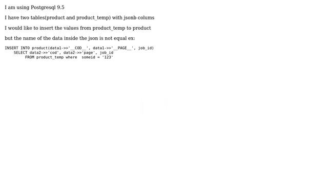 Databases: How to Insert into with postgresql and JSONB? смотреть онлайн
