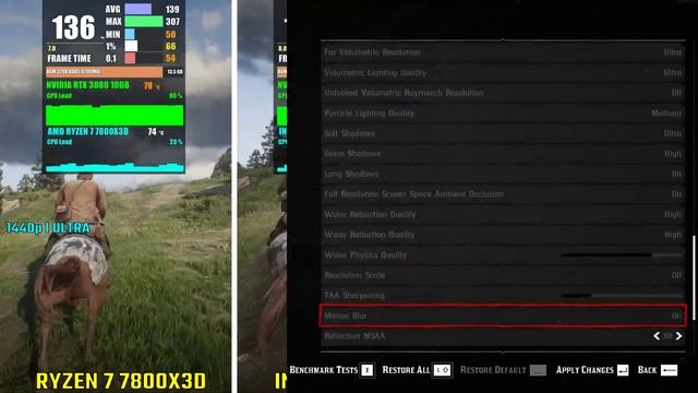 RYZEN 7 7800X3D vs INTEL i9-13900K vs RYZEN 9 5900X | Test in 6 Games смотреть онлайн