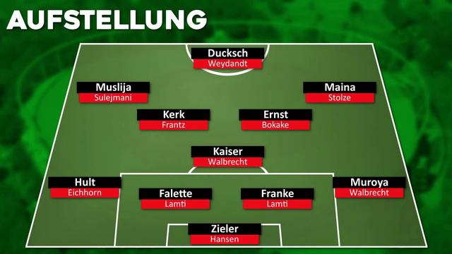 2. Liga Check 2021 | Hannover 96 (Folge 15) смотреть онлайн