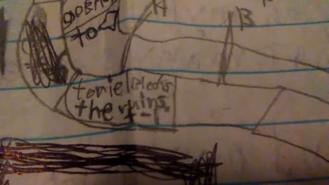 Undertale Boardgame Self Made UNDERTALE THE GAME