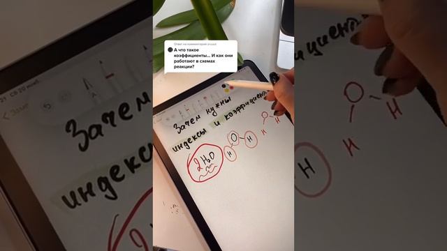 Зачем нужны индексы и коэффициенты смотреть онлайн