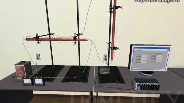 Искусство Сотворения