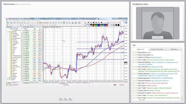 Как определять цели по сделкам и когда фиксировать прибыль смотреть онлайн