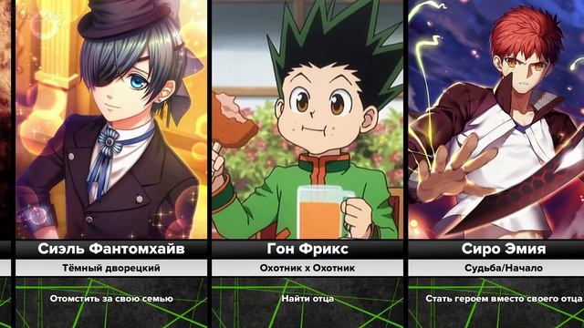 Цели Главных Героев в Аниме смотреть онлайн