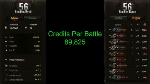 World of Tanks: 1 Billion Credit Challenge Ep. 9 смотреть онлайн