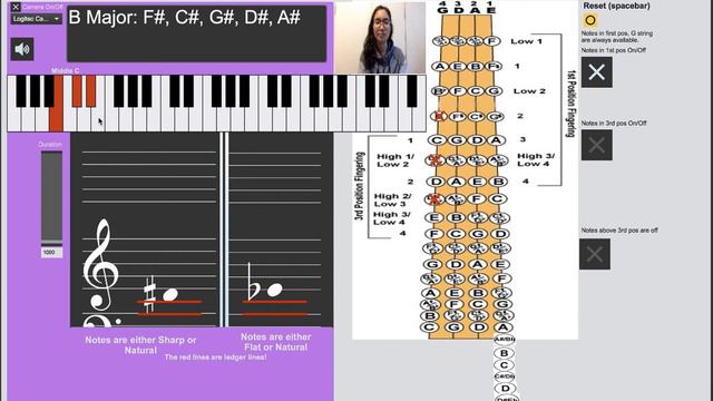 B Major Scale on the Violin - 2 Octaves смотреть онлайн
