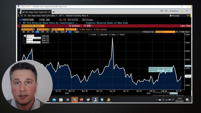 Жадность еще может побороть панику смотреть онлайн