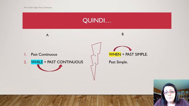 Past Continuous: come si forma, quando si usa e quando non si può usare смотреть онлайн