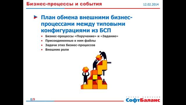 1С Документооборот 8 - интеграция смотреть онлайн