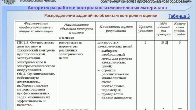Мешкова Н. Н. смотреть онлайн