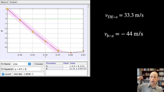 Star Wars Day Physics: Modeling the Motion of a TIE Bomber in Python смотреть онлайн