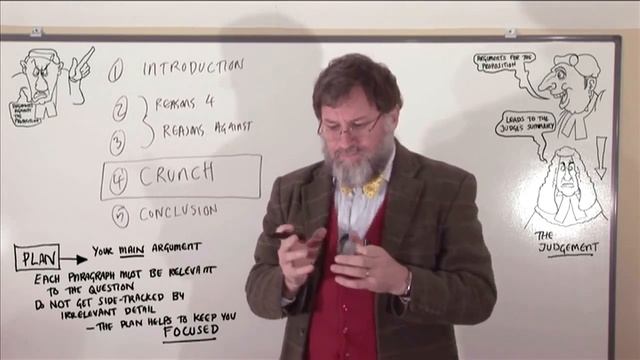 Как написать эссе. План, цитаты, аргументация